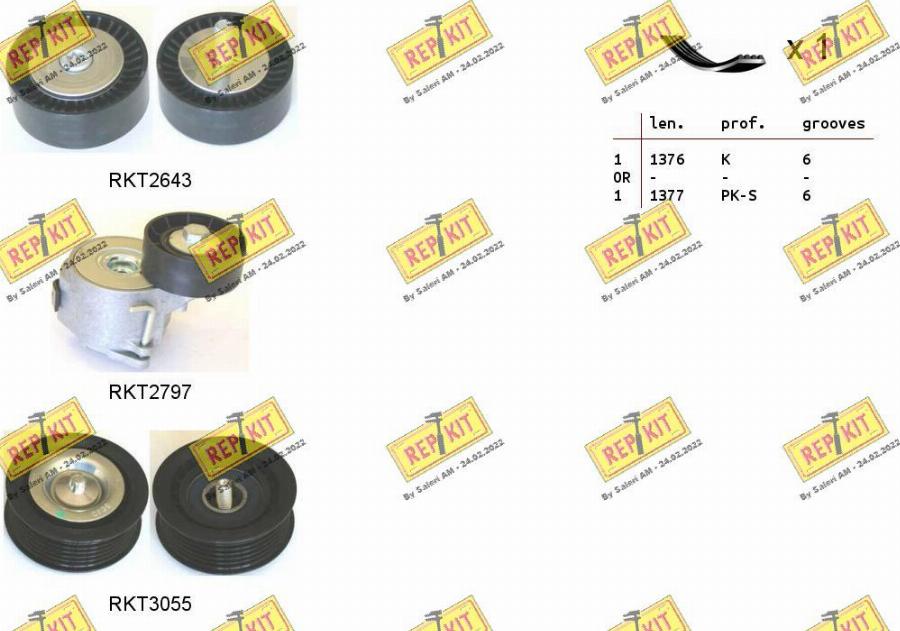 REPKIT RKTA0113 - Ķīļrievu siksnu komplekts adetalas.lv