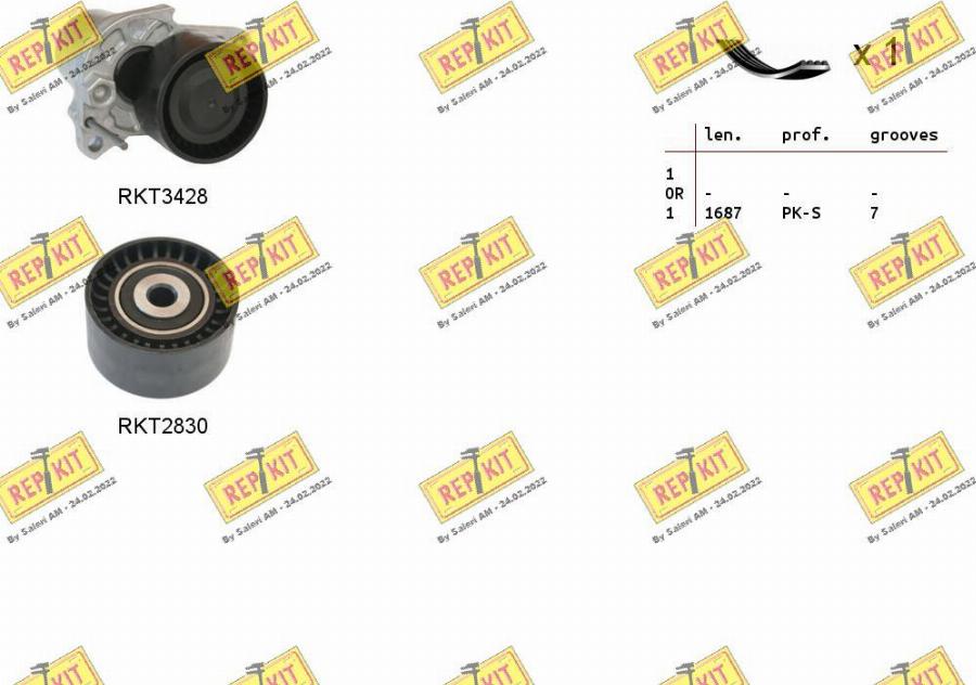 REPKIT RKTA0133 - Ķīļrievu siksnu komplekts adetalas.lv