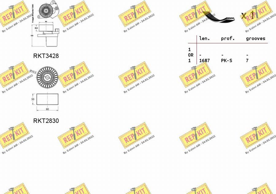 REPKIT RKTA0133 - Ķīļrievu siksnu komplekts adetalas.lv