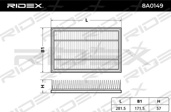 RIDEX 8A0149 - Gaisa filtrs adetalas.lv