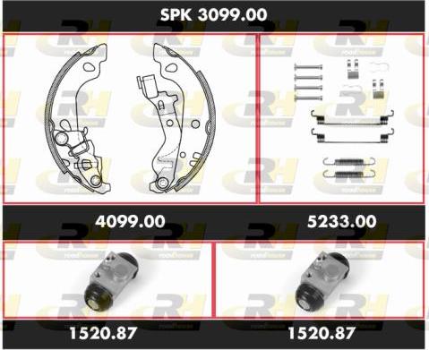 Roadhouse SPK 3099.00 - Bremžu loku komplekts adetalas.lv