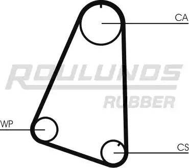 Roulunds Rubber RR1448 - Zobsiksna adetalas.lv