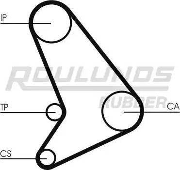 Roulunds Rubber RR1450K1 - Zobsiksnas komplekts adetalas.lv