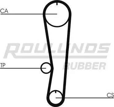 Roulunds Rubber RR1411K1 - Zobsiksnas komplekts adetalas.lv