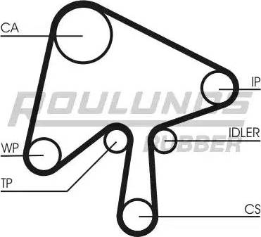 Roulunds Rubber RR1489 - Zobsiksna adetalas.lv