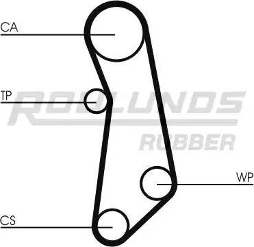 Roulunds Rubber RR1041 - Zobsiksna adetalas.lv