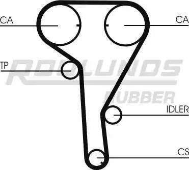 Roulunds Rubber RR1068K1 - Zobsiksnas komplekts adetalas.lv