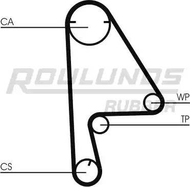 Roulunds Rubber RR1063 - Zobsiksna adetalas.lv