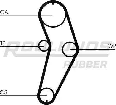 Roulunds Rubber RR1005K1 - Zobsiksnas komplekts adetalas.lv