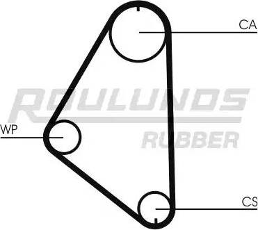 Roulunds Rubber RR1006 - Zobsiksna adetalas.lv