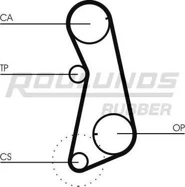 Roulunds Rubber RR1003 - Zobsiksna adetalas.lv