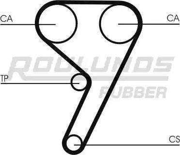 Roulunds Rubber RR1018K2 - Zobsiksnas komplekts adetalas.lv