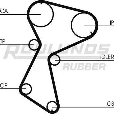 Roulunds Rubber RR1013K1 - Zobsiksnas komplekts adetalas.lv