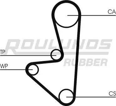 Roulunds Rubber RR1012K1 - Zobsiksnas komplekts adetalas.lv