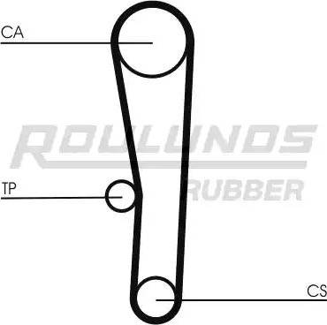 Roulunds Rubber RR1080 - Zobsiksna adetalas.lv