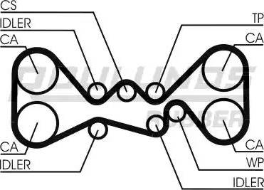 Roulunds Rubber RR1082 - Zobsiksna adetalas.lv