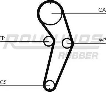 Roulunds Rubber RR1035K2 - Zobsiksnas komplekts adetalas.lv