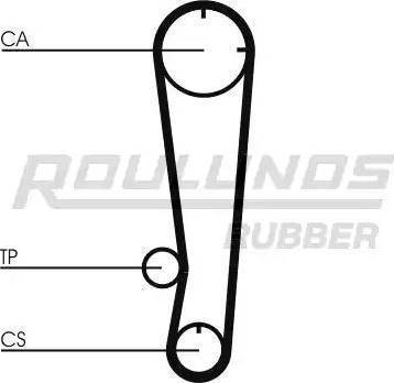 Roulunds Rubber RR1031 - Zobsiksna adetalas.lv