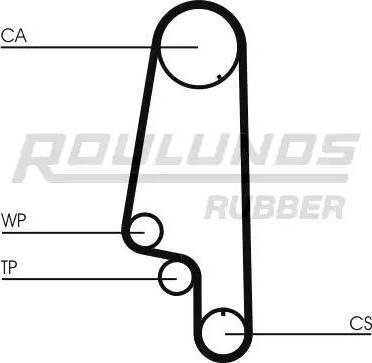 Roulunds Rubber RR1020K2 - Zobsiksnas komplekts adetalas.lv