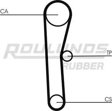 Roulunds Rubber RR1023 - Zobsiksna adetalas.lv