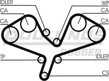 Roulunds Rubber RR1074 - Zobsiksna adetalas.lv