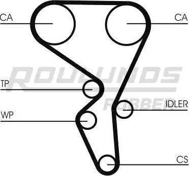 Roulunds Rubber RR1077K2 - Zobsiksnas komplekts adetalas.lv