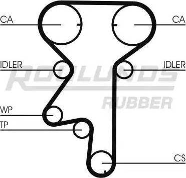 Roulunds Rubber RR1149K1 - Zobsiksnas komplekts adetalas.lv