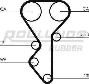 Roulunds Rubber RR1157K1 - Zobsiksnas komplekts adetalas.lv