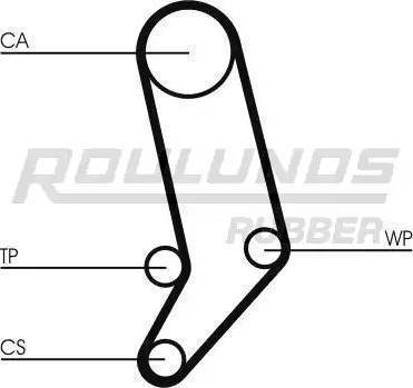 Roulunds Rubber RR1169K3 - Zobsiksnas komplekts adetalas.lv