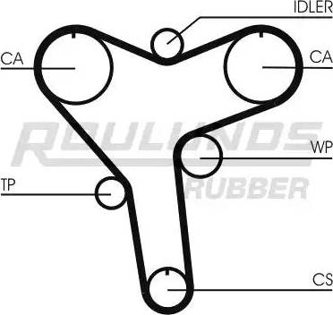 Roulunds Rubber RR1106 - Zobsiksna adetalas.lv