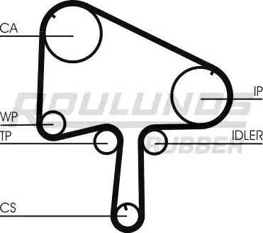 Roulunds Rubber RR1100K1 - Zobsiksnas komplekts adetalas.lv