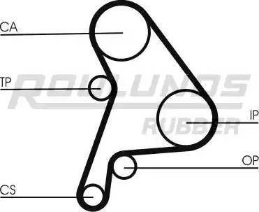 Roulunds Rubber RR1119K1 - Zobsiksnas komplekts adetalas.lv