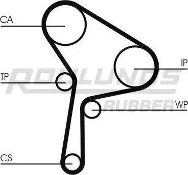 Roulunds Rubber RR1110K1 - Zobsiksnas komplekts adetalas.lv