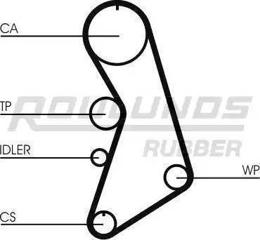 Roulunds Rubber RR1186K7 - Zobsiksnas komplekts adetalas.lv