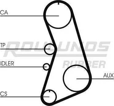 Roulunds Rubber RR1181K5 - Zobsiksnas komplekts adetalas.lv