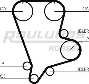 Roulunds Rubber RR1134 - Zobsiksna adetalas.lv