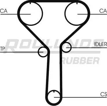 Roulunds Rubber RR1135 - Zobsiksna adetalas.lv