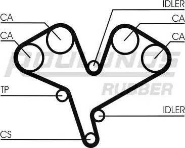 Roulunds Rubber RR1137 - Zobsiksna adetalas.lv