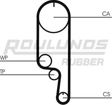 Roulunds Rubber RR1121 - Zobsiksna adetalas.lv