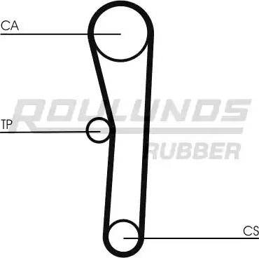 Roulunds Rubber RR1121 - Zobsiksna adetalas.lv