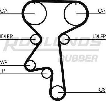 Roulunds Rubber RR1179 - Zobsiksna adetalas.lv