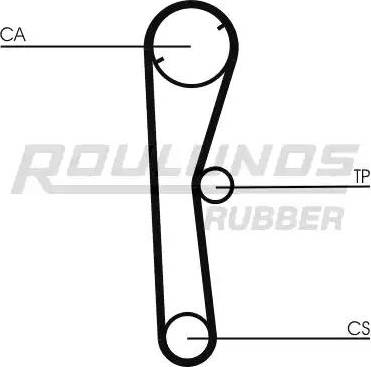 Roulunds Rubber RR1343 - Zobsiksna adetalas.lv