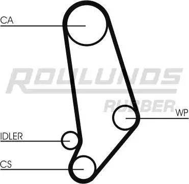 Roulunds Rubber RR1427K1 - Zobsiksnas komplekts adetalas.lv