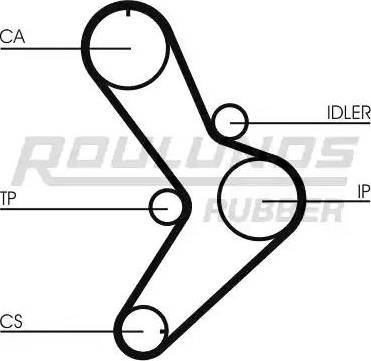 Roulunds Rubber RR1305 - Zobsiksna adetalas.lv