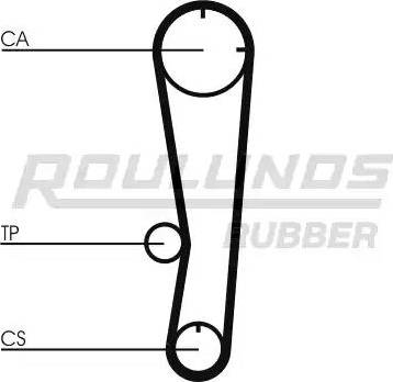 Roulunds Rubber RR1388 - Zobsiksna adetalas.lv