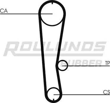 Roulunds Rubber RR1337 - Zobsiksna adetalas.lv