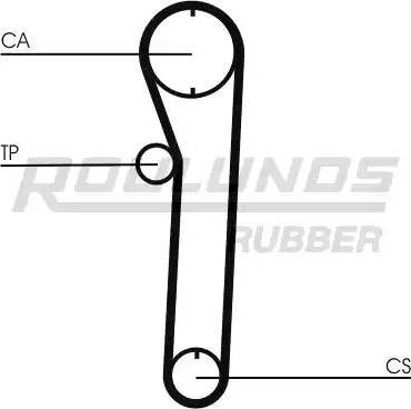 Roulunds Rubber RR1347 - Zobsiksna adetalas.lv