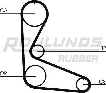 Roulunds Rubber RR1326 - Zobsiksna adetalas.lv