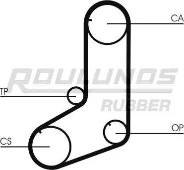 Roulunds Rubber RR1261 - Zobsiksna adetalas.lv