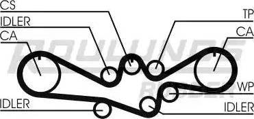 Roulunds Rubber RR1267 - Zobsiksna adetalas.lv